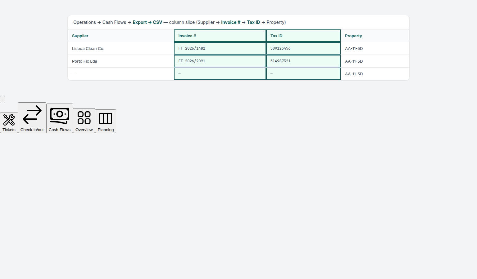 Operations Cash Flows — CSV export column slice highlighting Invoice # and Tax ID between Supplier and Property