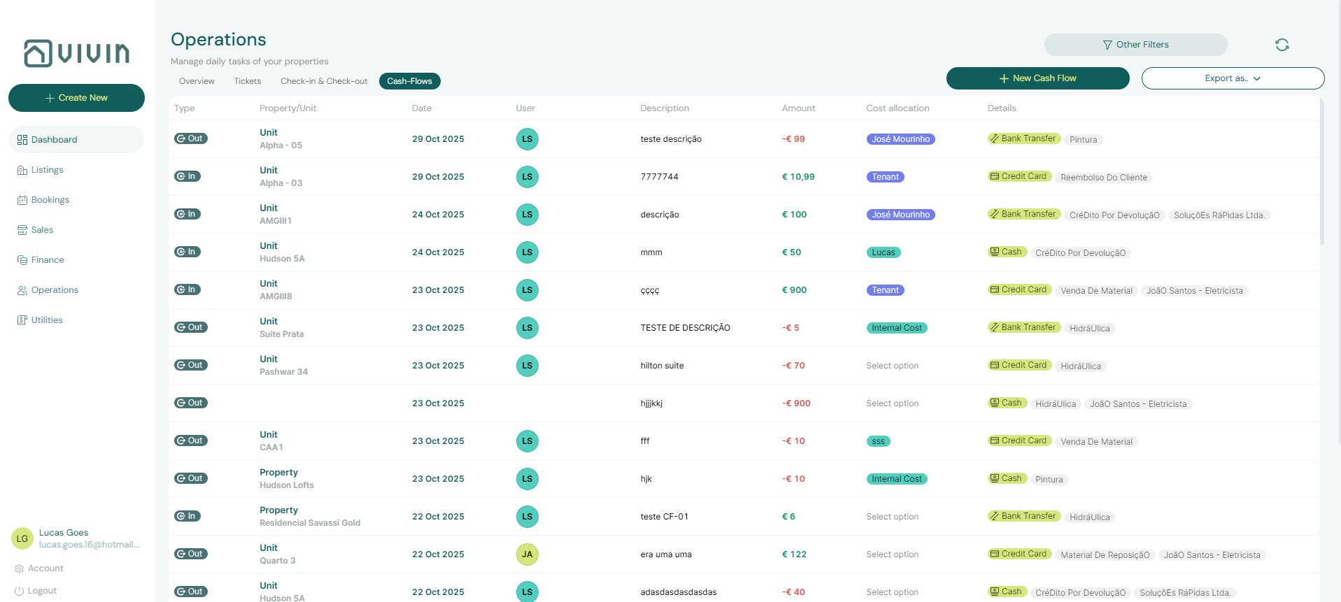 Operations Cash Flows List
