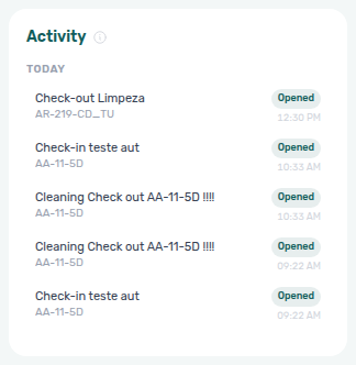Operations Overview — Activity panel with grouped recent ticket events (opens, status changes, assignments, comments)
