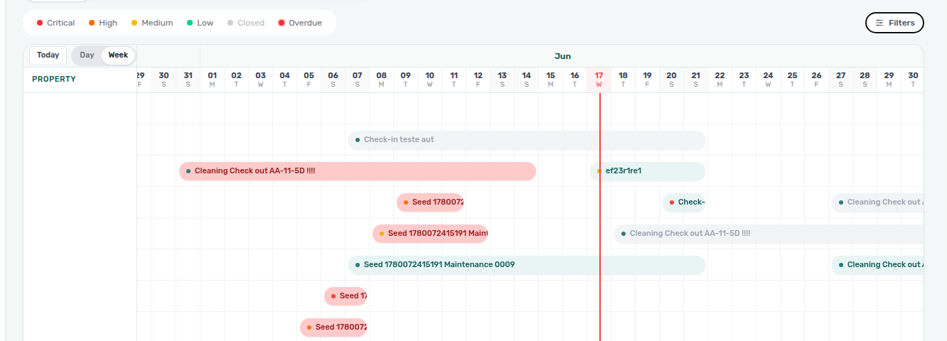 Operations Schedule tab — Week view with property rows, ticket bars across the timeline, priority legend, and Today / Day / Week controls