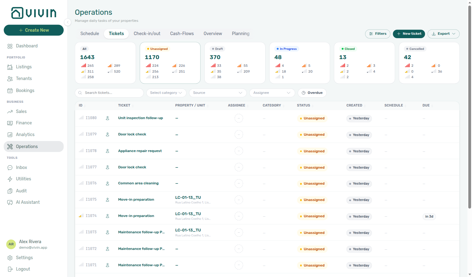 Operations Tickets — status cards with Overdue off (full portfolio counts)
