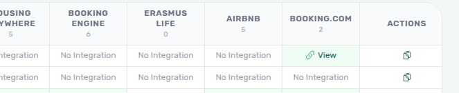 Sales — Channel Manager actions column with Copy iCal control per listing row