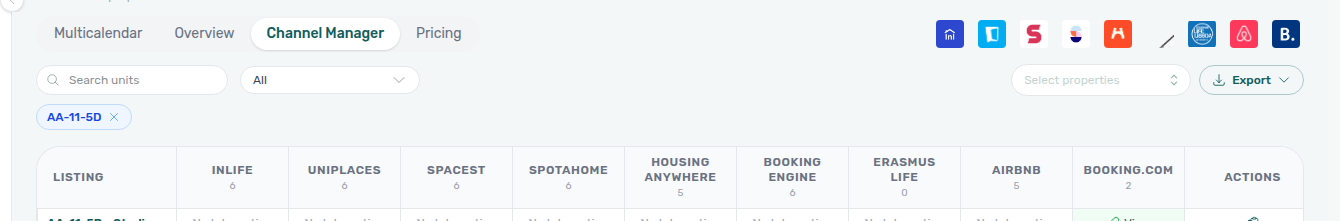 Sales — Channels tab with Select properties filter chip and scoped unit grid (example property AA-11-5D)