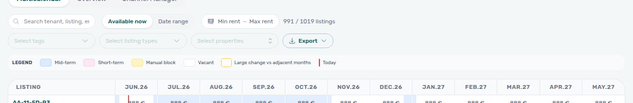 Sales Multi-calendar — toolbar filters and occupancy/rent legend strip above the pricing grid