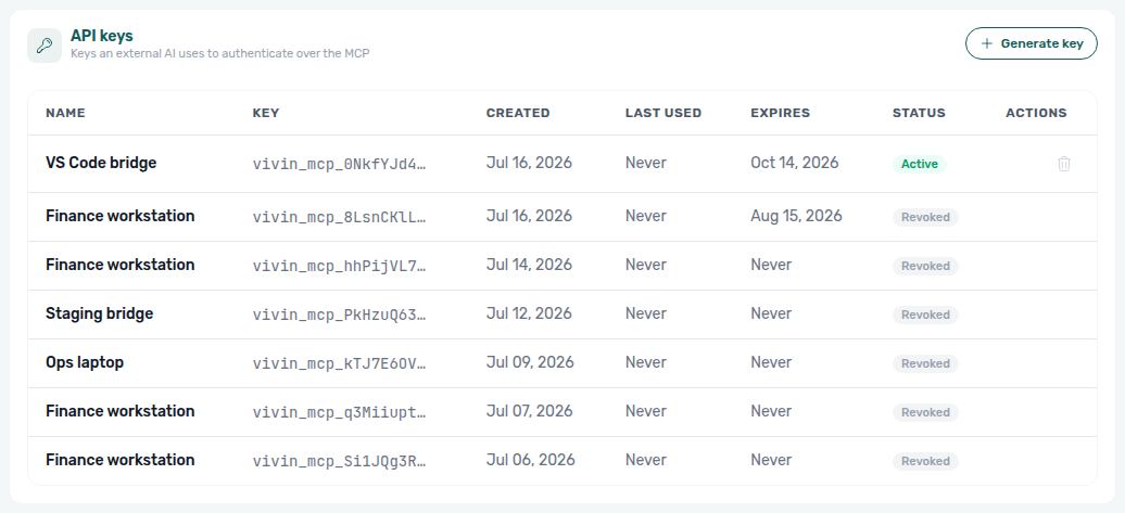 Account Settings — AI / MCP API keys card with Generate key and Active / Revoked rows