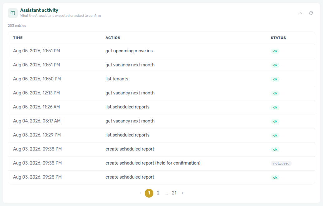 Account Settings — AI / MCP Assistant activity expanded with Time / Action / Status