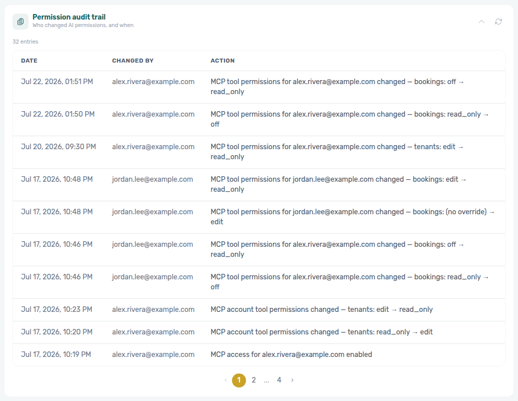 Account Settings — AI / MCP Permission audit trail expanded with Date / Changed by / Action