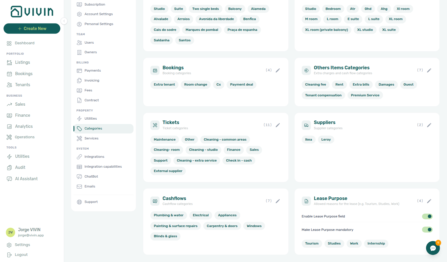 Others Items Categories through Cashflows cards
