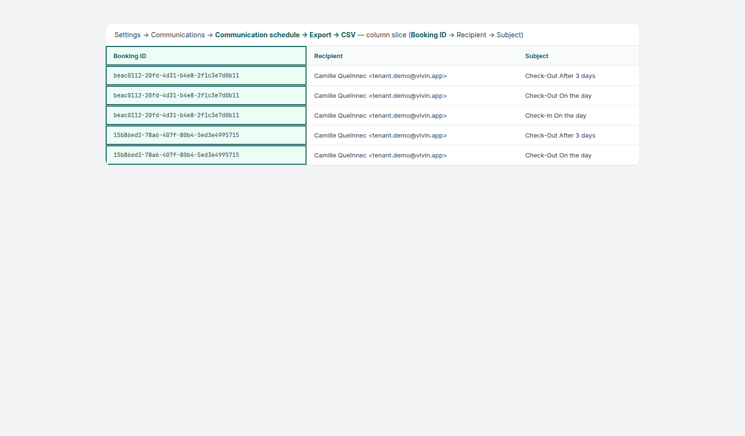 Settings — Communication schedule CSV export column slice highlighting Booking ID before Recipient and Subject