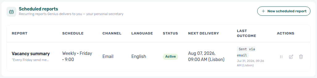 Account Settings — Genius Scheduled reports table with Vacancy summary weekly email Active row