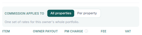 Account Settings — Owners, Commission applies to All properties versus Per property