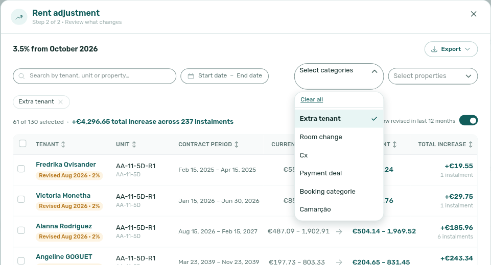 Rent adjustment Step 2 — Select categories still open after ticking Extra tenant