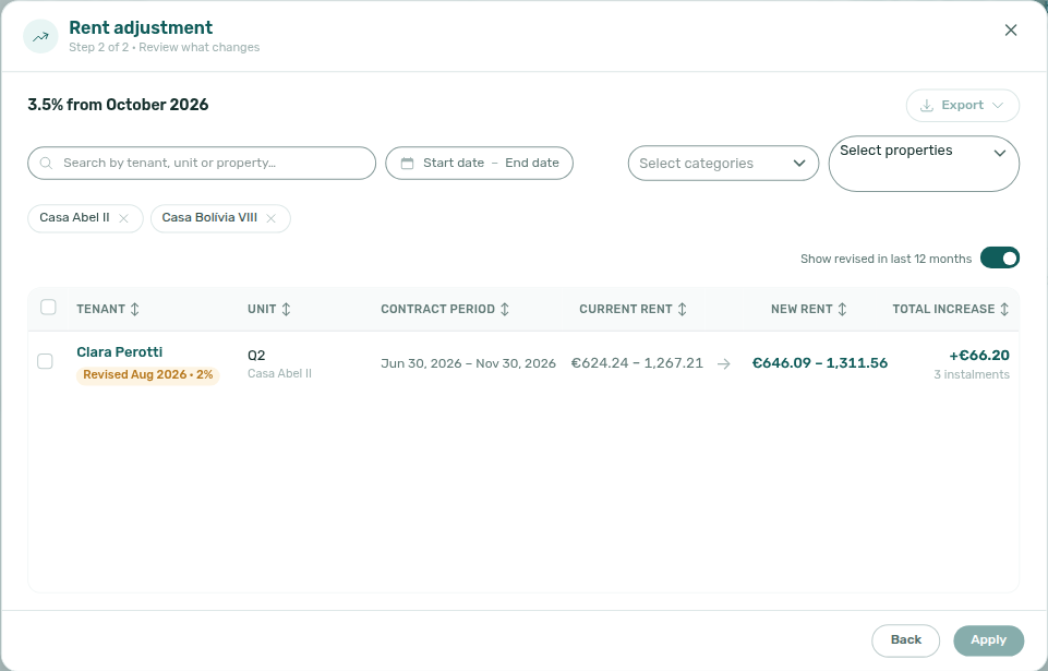 Rent adjustment Step 2 — Casa Abel II and Casa Bolívia VIII chips after the property menu is closed