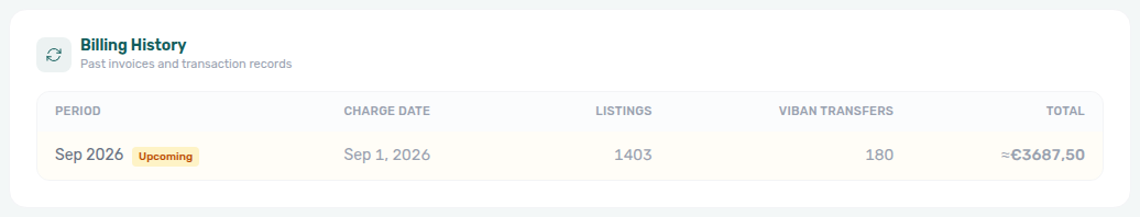 Account Settings — Subscription Action Required: Billing history with Upcoming estimate only