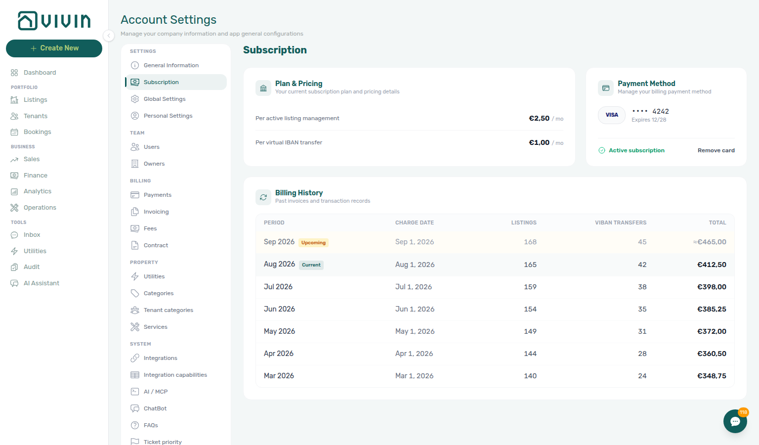 Account Settings — Subscription subscribed overview with Active payment method and Billing history past rows