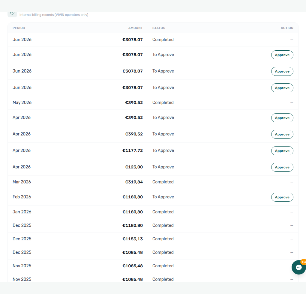 Account Settings — Subscription, Payment transactions table with to approve rows and Approve action (Vivin internal operators)