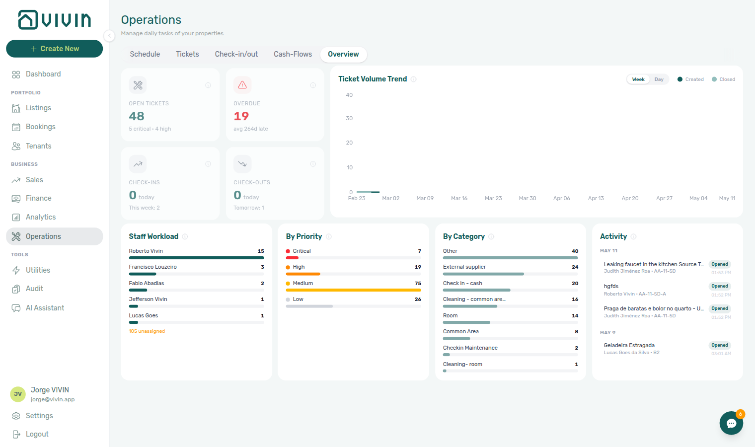 Users settings — Team Members grid with Role Permissions and Add Member