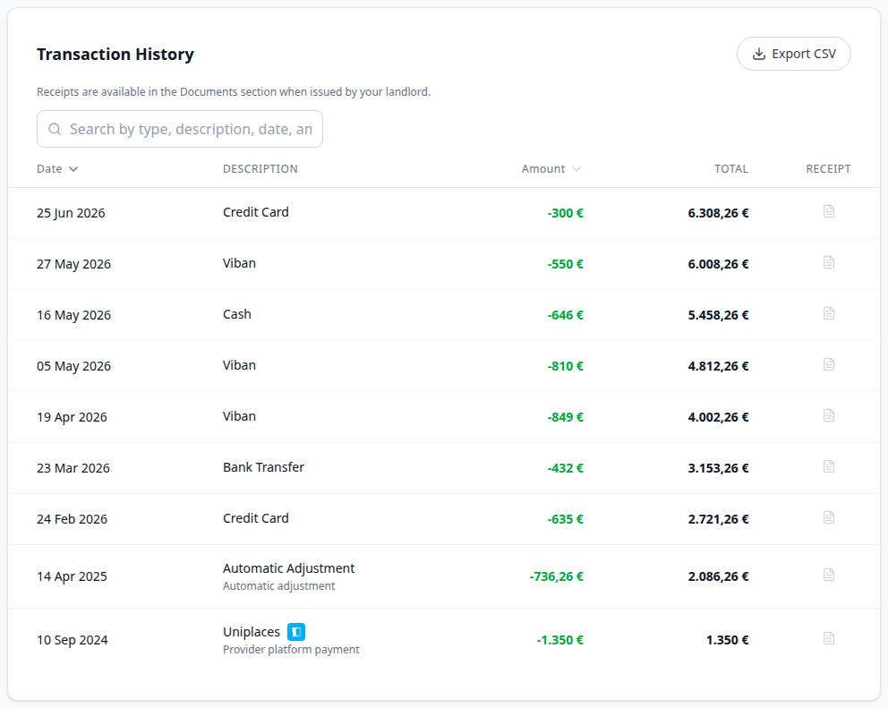Tenant Portal — Transaction History table showing an Automatic Adjustment row among Credit Card and Uniplaces
