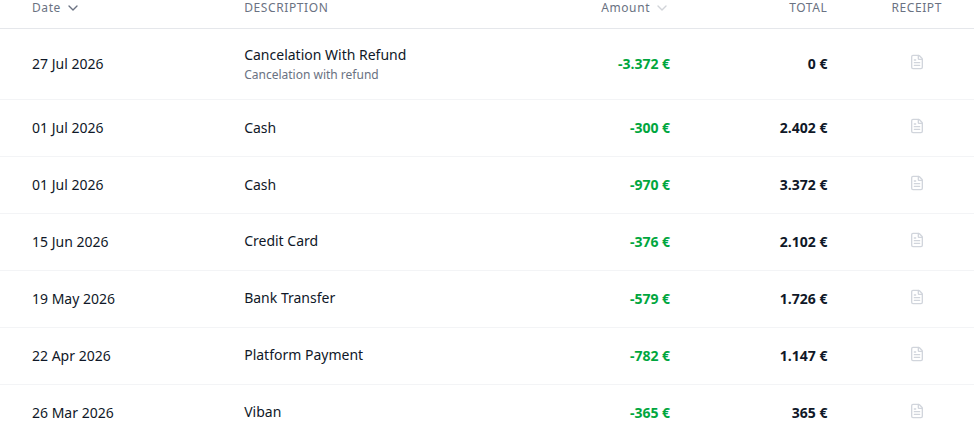 Tenant Portal — Transaction History table showing a Cancelation With Refund row among Cash and Credit Card