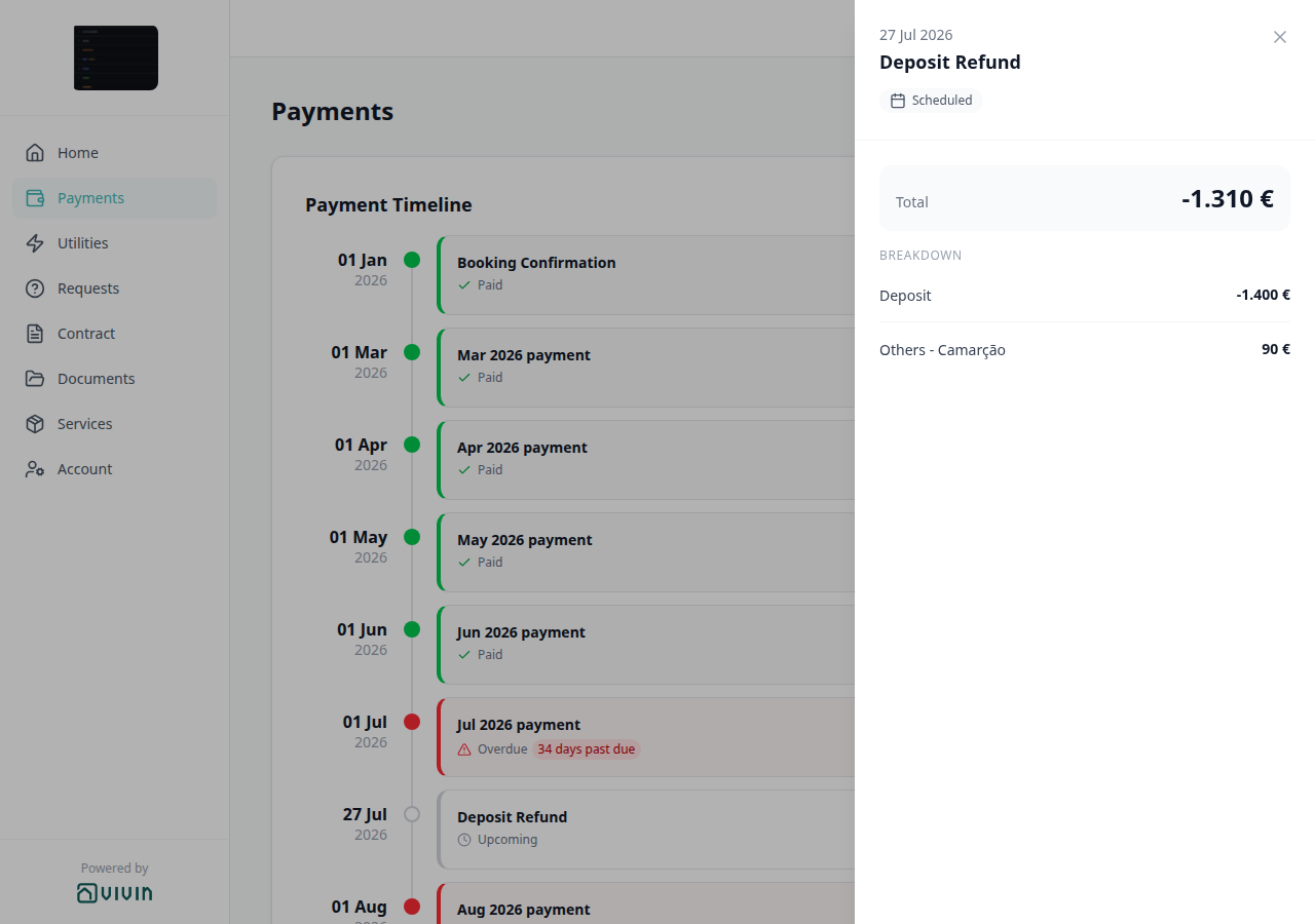 Tenant Portal — Payments Deposit Refund detail with Breakdown (Deposit + adjustments → net Total)