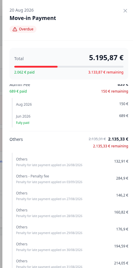 Tenant Portal — payment details drawer Others group with Penalty for late payment applied on dates