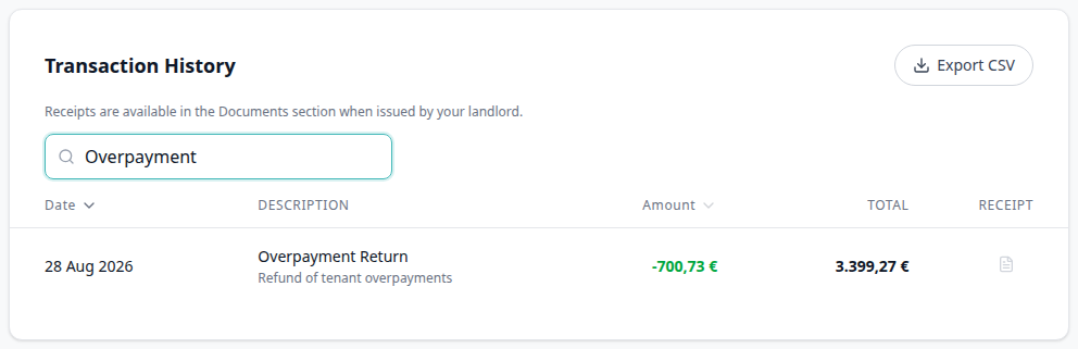 Tenant Portal — Transaction History table showing an Overpayment Return row