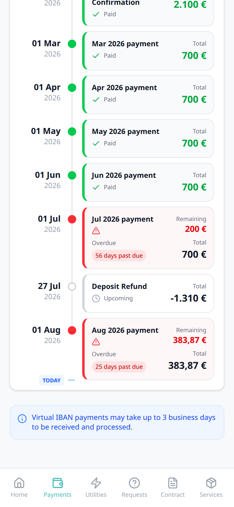 Tenant Portal — phone Payment Timeline Deposit Refund Upcoming