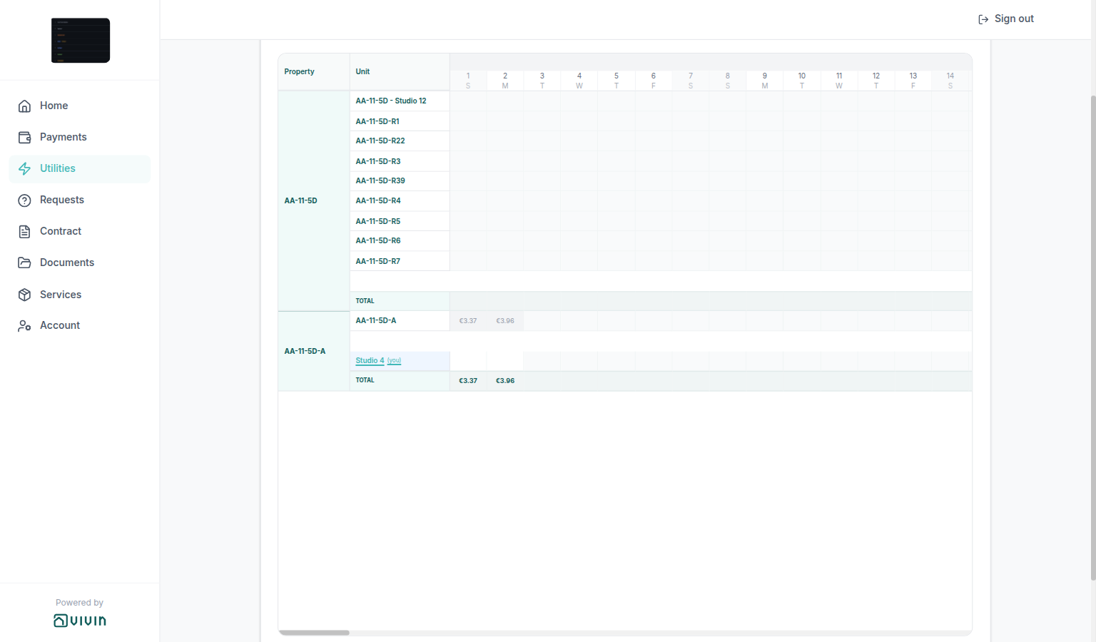Tenant Portal — Daily Breakdown grid with Property, Unit, (you) listing, euro amounts, and Total