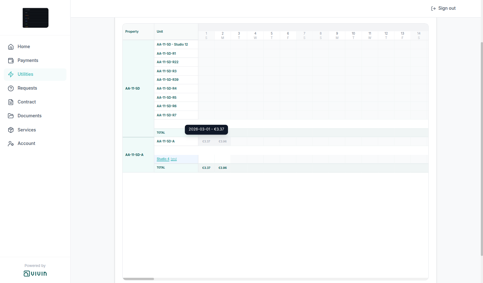 Tenant Portal — Daily Breakdown hover tooltip with the calendar date and euro amount
