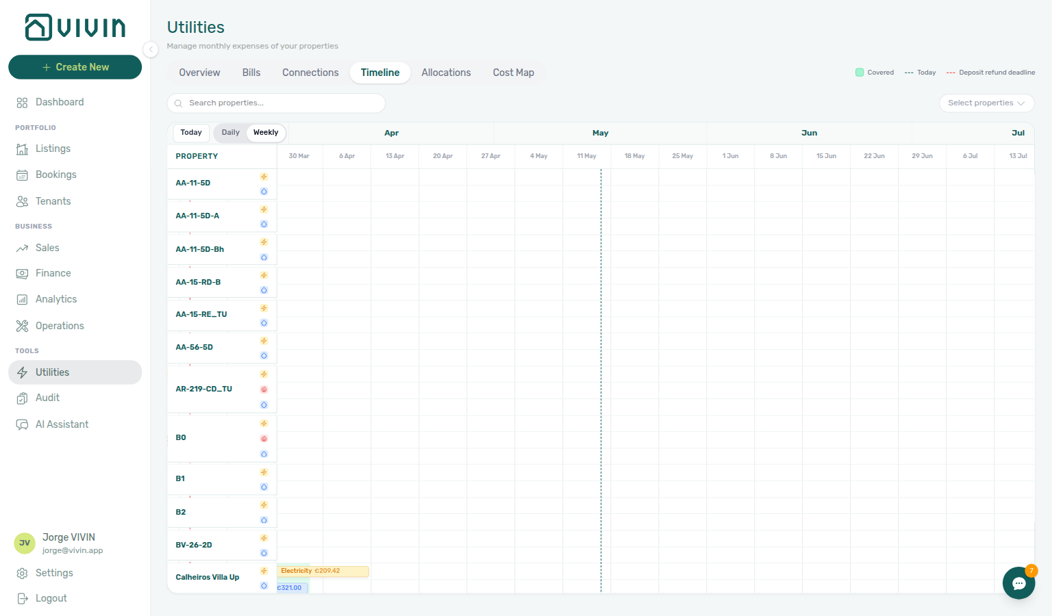Utilities Timeline tab — property rows, weekly columns, legend, and Today marker